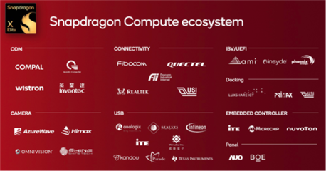 拿起能跑100+億參數大模型的手機 0.6秒進入AI世界的計算機系統集成奇跡