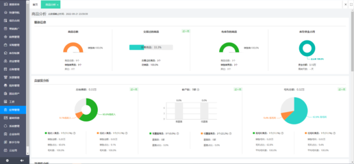 ERP系統中的BOM 技術核心與開發推廣實踐