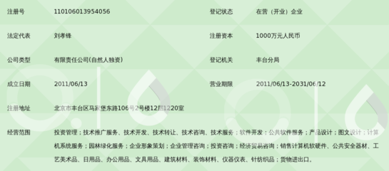 北京安德京銘投資 技術推廣與軟件開發的戰略布局