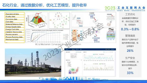 汽車售后市場的數字化轉型與技術機遇
